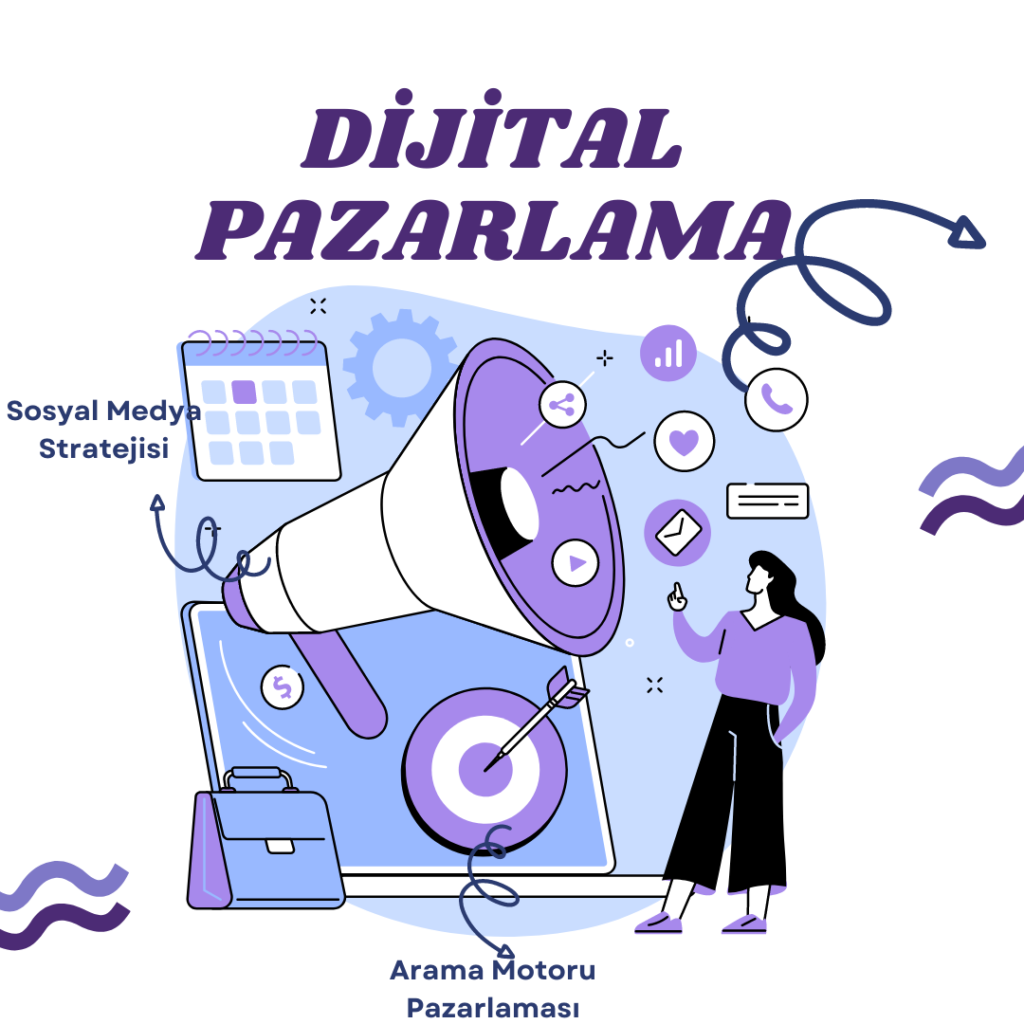 Dijital Pazarlama